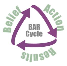 Compulsive Behavior BAR Cycle